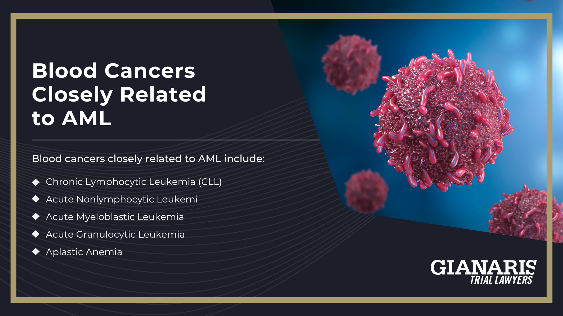 How is Acute Myeloid Leukemia Linked to Railroad Work; Complications of AML; Blood Cancers Closely Related to AML 