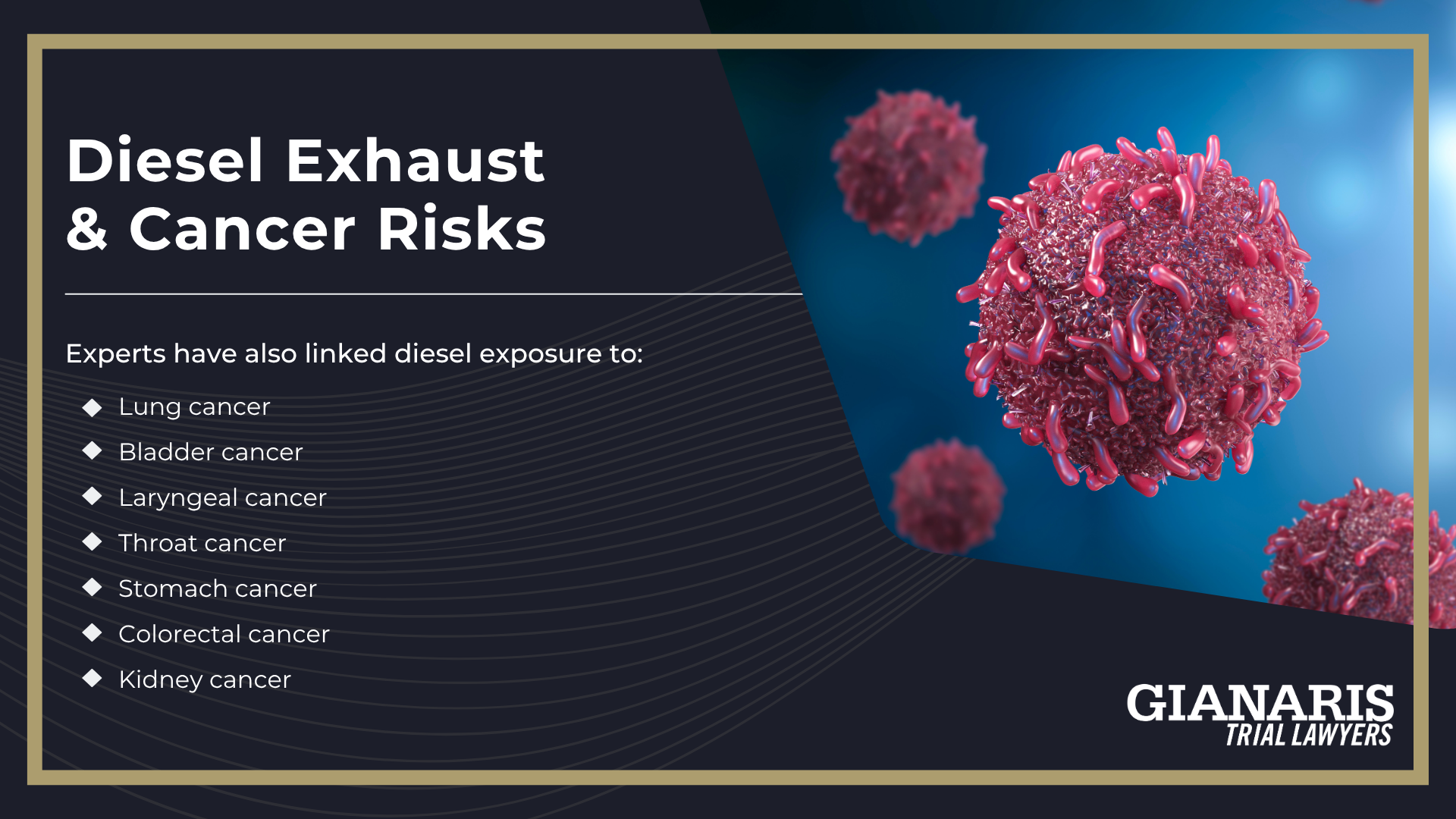 Diesel Exhaust & Cancer Risks