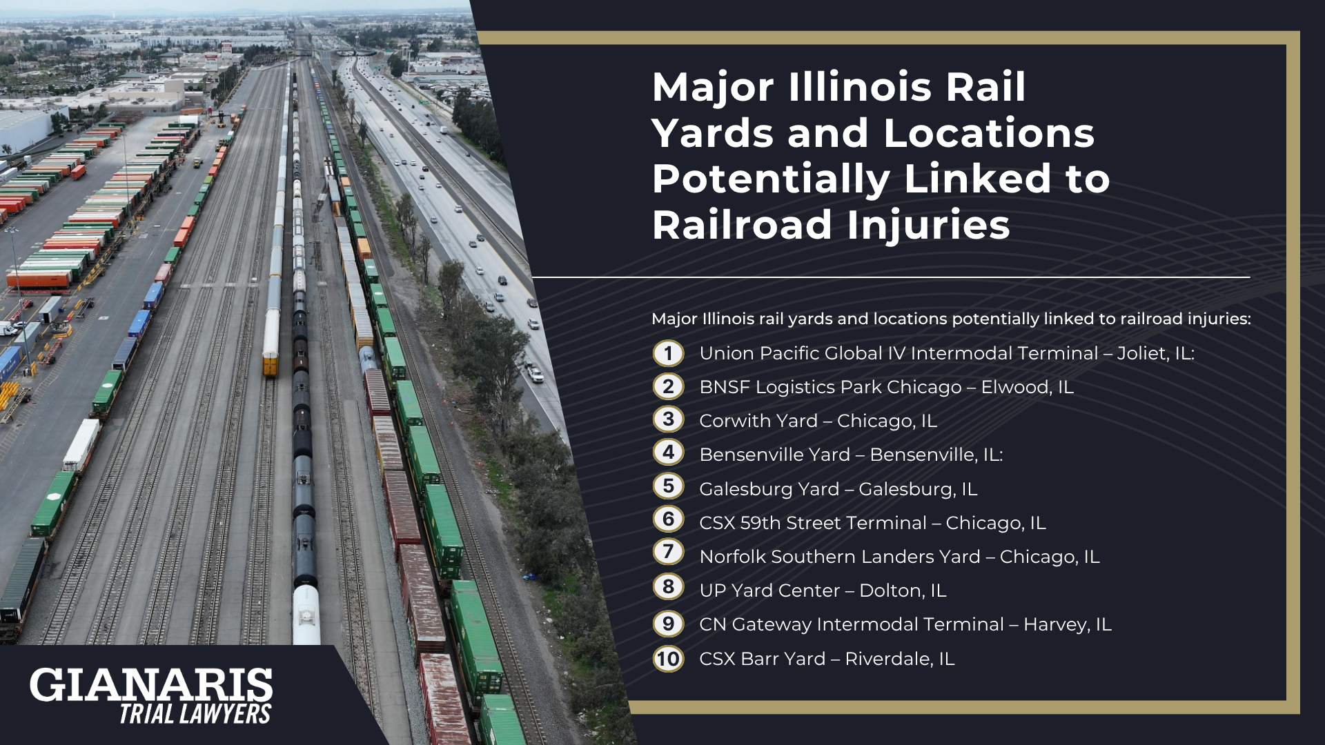 Meet Our Founder and Experienced FELA Attorney_ Ted Gianaris; Meet Our Founder and Experienced FELA Attorney_ Ted Gianaris (2); What is the Federal Employers Liability Act (FELA) and How Does it Benefit Injured Railroad Workers; What Injuries Qualify for FELA Claims; What Railroad Workers are Able to File Claims Under FELA?; Major Illinois Rail Yards and Locations Potentially Linked to Railroad Injuries