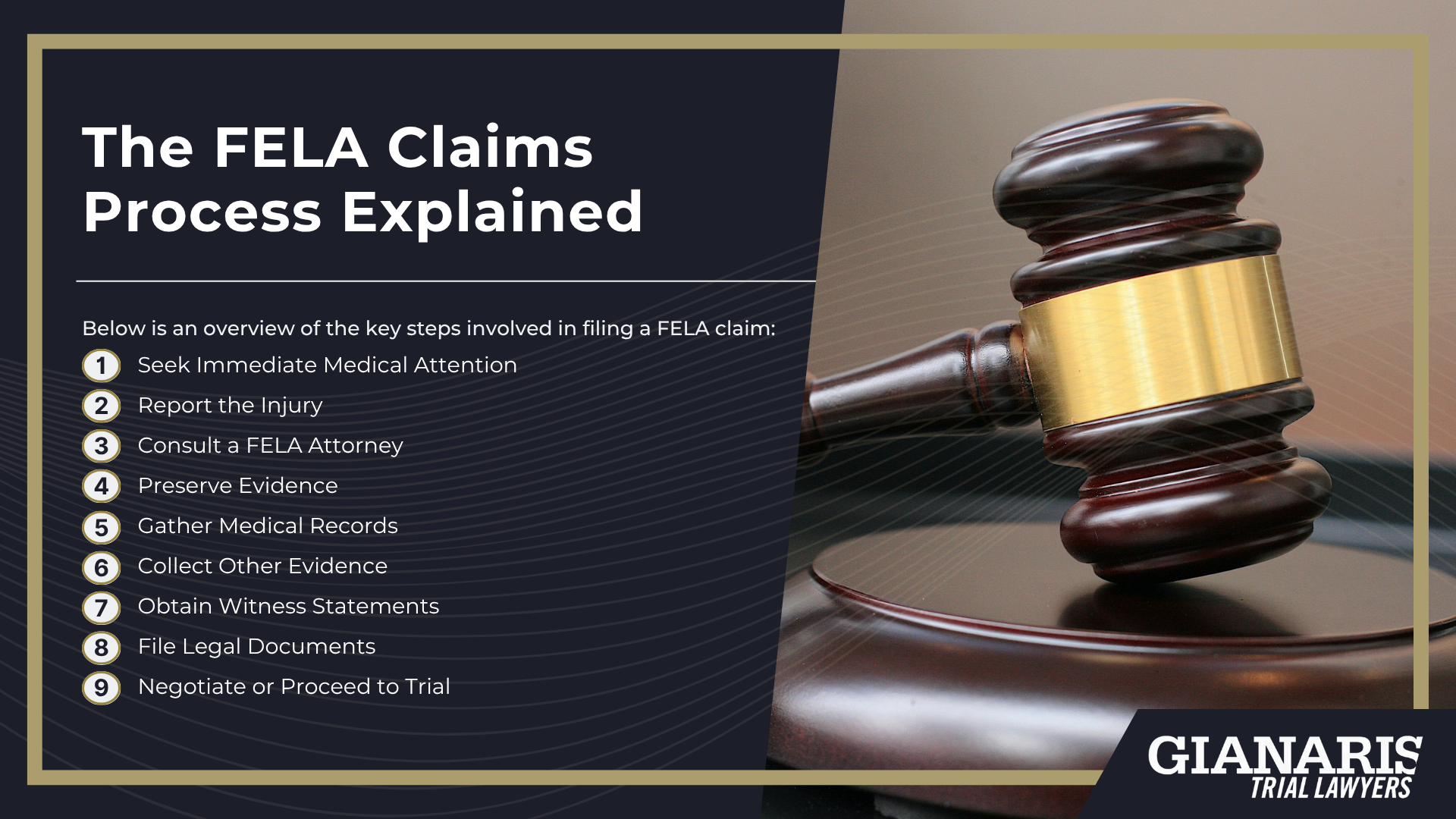 Injured Railroad Employees Can Seek Significant Compensation Under FELA; Types of Damages in FELA Claims; How Much Compensation Can You Seek in a FELA Case; How is FELA Different from Standard Workers’ Compensation; The FELA Claims Process Explained