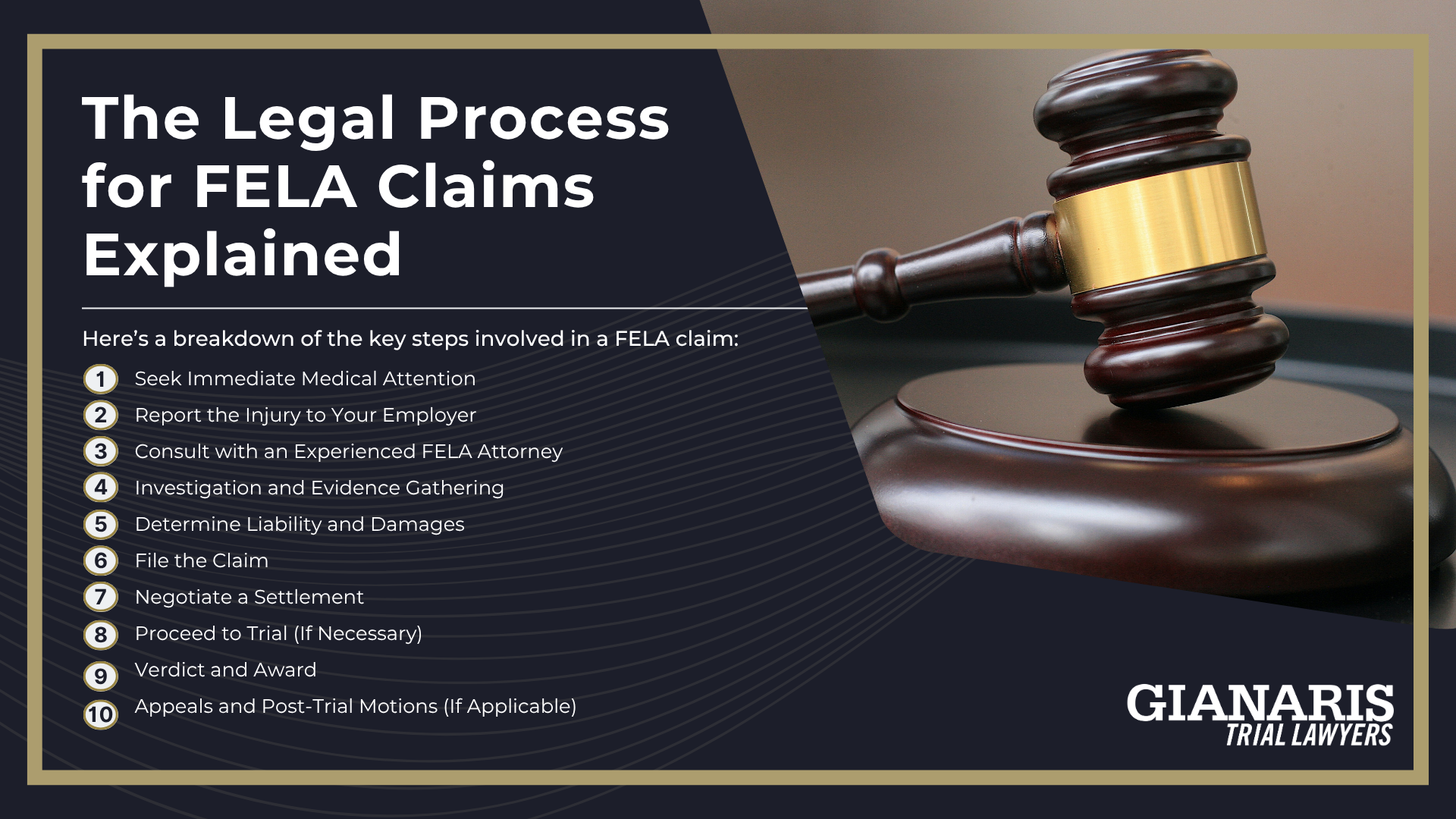 An Overview of the Federal Employers Liability Act (FELA); The Legal Process for FELA Claims Explained