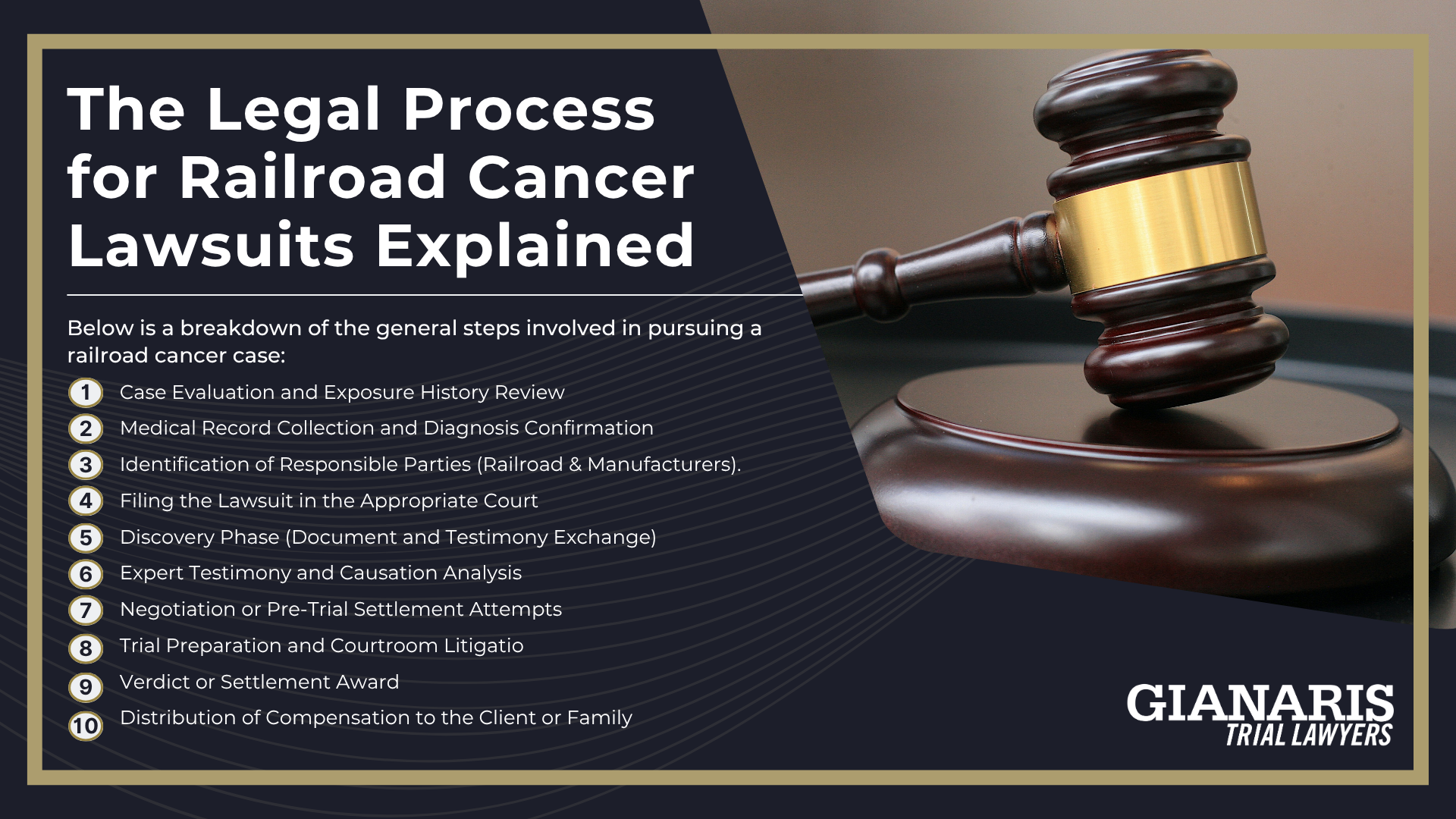 Meet Our Experienced Railroad Cancer Lawyer_ Ted Gianaris; Diesel Exhaust, Locomotive Crews & Cancer; How Much Does it Cost to Hire an Experienced Attorney from Gianaris Trial Lawyers?; Railroad Worker Cancer Diagnosis_ Toxic Chemicals Linked to Increased Risk of Serious Illnesses; What Railroad Workers are Especially at Risk; Types of Cancer and Other Serious Illnesses Suffered by Former Railroad Workers; The Legal Process for Railroad Cancer Lawsuits Explained