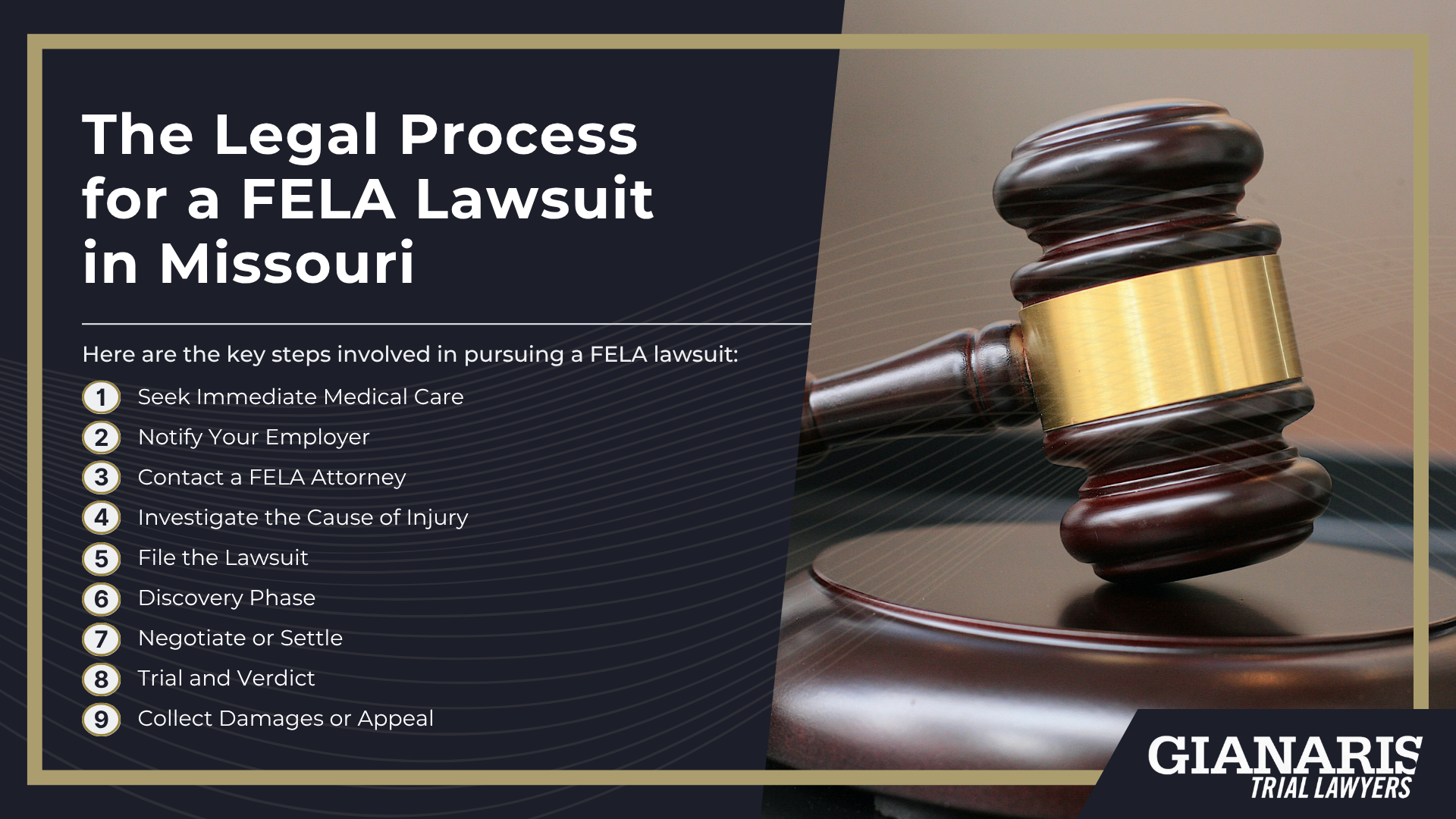 Ted Gianaris_ Experienced FELA Lawyer Based in the St. Louis Area; How Much Does it Cost to Hire a FELA Lawyer from Gianaris Trial Lawyers; An Overview of the Federal Employers Liability Act (FELA); Types of Injures Commonly Claimed Under FELA (2); How Long Do You Have to File a FELA Claim; Why Should You Hire a FELA Attorney for Your Claim; Railroad Cancer Claims_ An Area of Our Expertise; The Legal Process for a FELA Lawsuit in Missouri