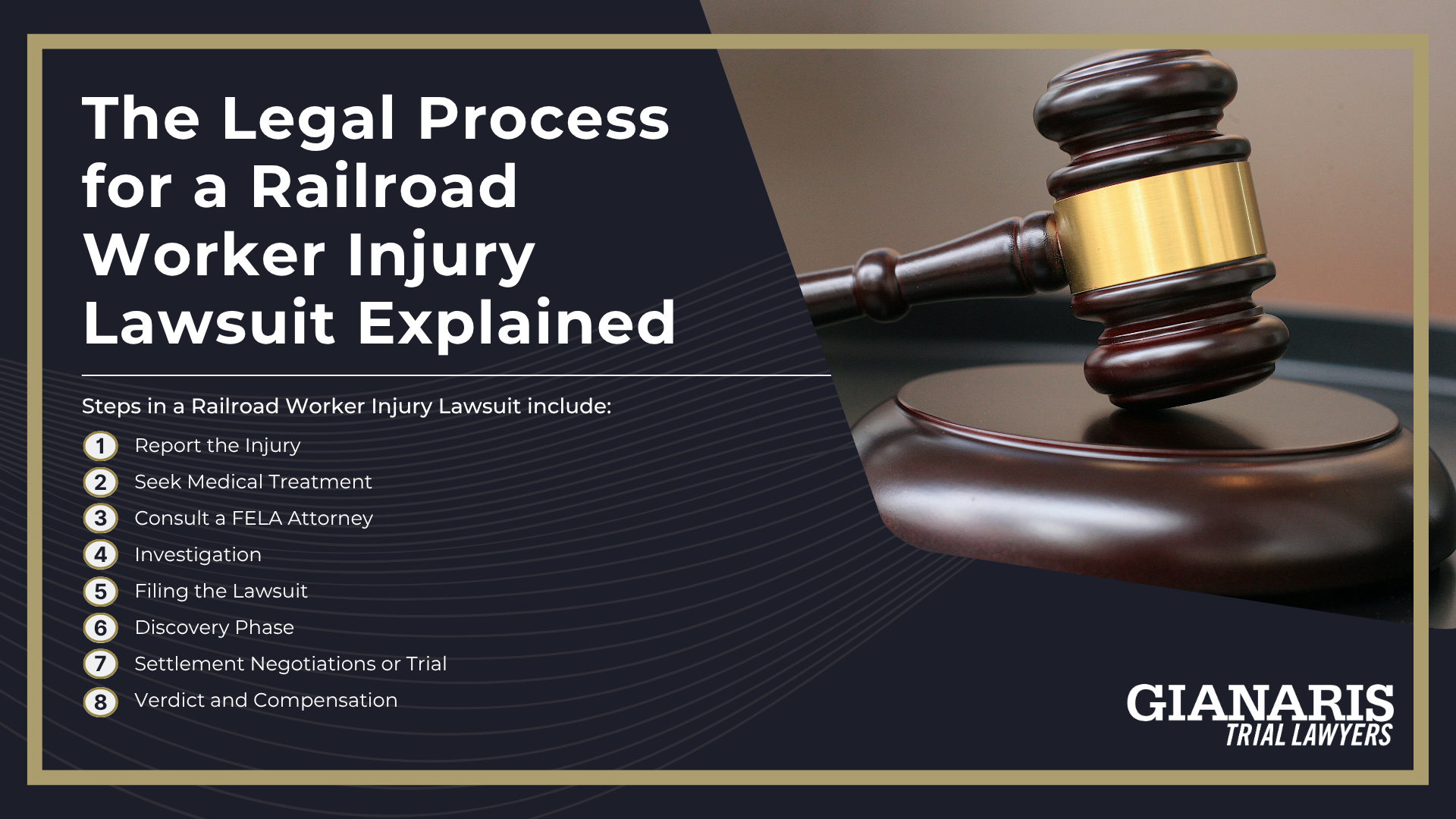An Overview of the Federal Employers Liability Act (FELA); What Railroad Companies are Governed by the FELA Statute; The Legal Process for a Railroad Worker Injury Lawsuit Explained