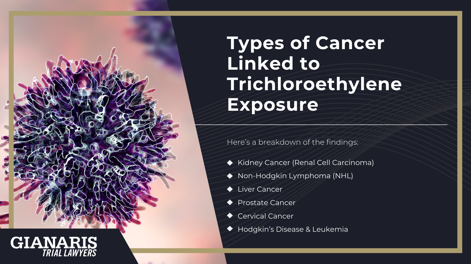 What is Trichloroethylene (TCE) and Where is it Used; How are People Exposed to TCE; Who is at Risk of Exposure to Trichloroethylene (TCE); Health Effects of Exposure to Trichloroethylene (TCE); Types of Cancer Linked to Trichloroethylene Exposure
