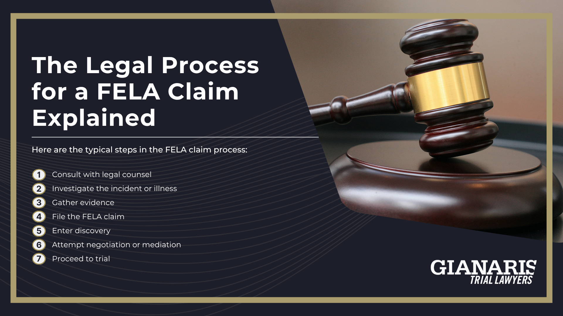Who is Eligible to File a FELA Claim; The Legal Process for a FELA Claim Explained