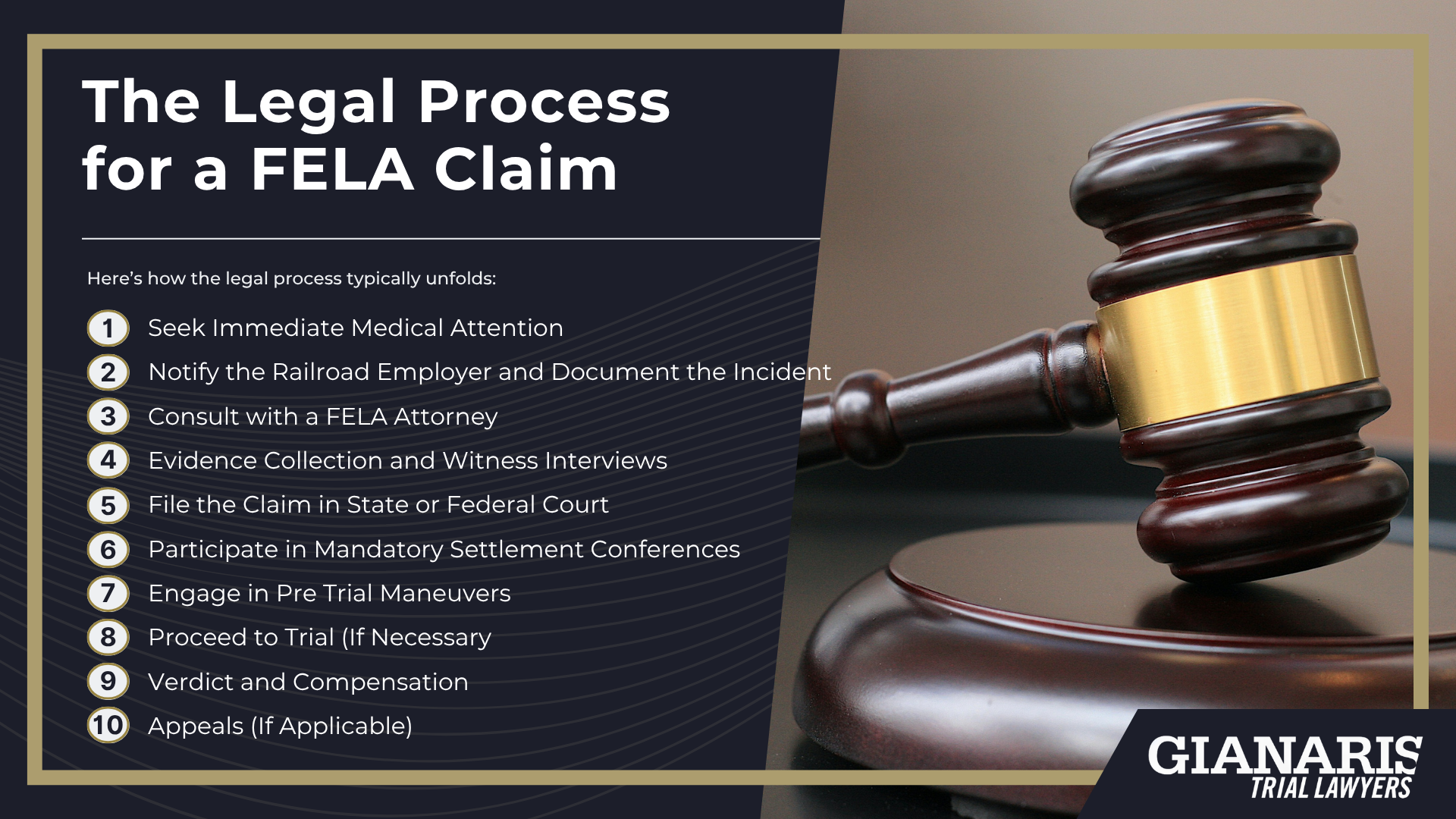 Types of Evidence for FELA Lawsuits_ A Comprehensive List; How Can Gianaris Trial Lawyers Help Retain and Present Evidence for My Railroad Injury Case; What Types of Evidence are Specific to Occupational Diseases from Railroad Work; The Legal Process for a FELA Claim