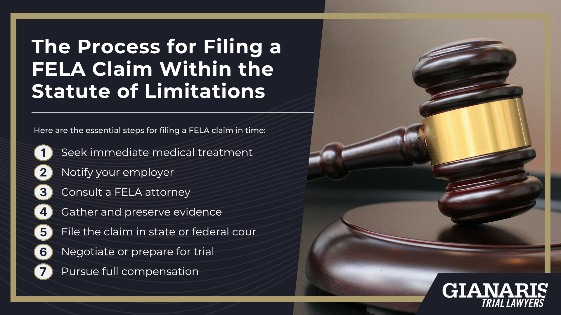Understanding the FELA Statute of Limitations_ Complete Overview; When Does the FELA Statute of Limitations Begin; Consequences of Missing the FELA Statute of Limitations; The Process for Filing a FELA Claim Within the Statute of Limitations