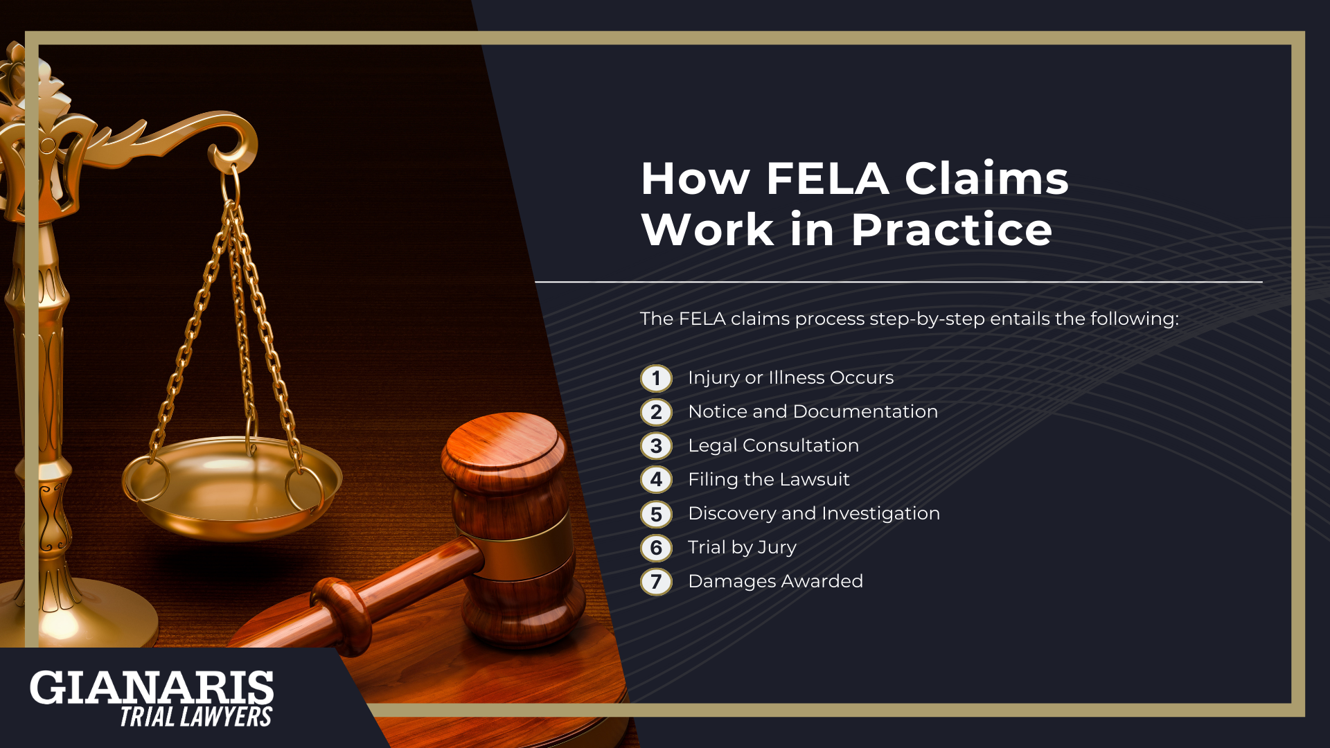 The Differences Between FELA and Workers' Compensation Explained; How FELA Claims Work in Practice