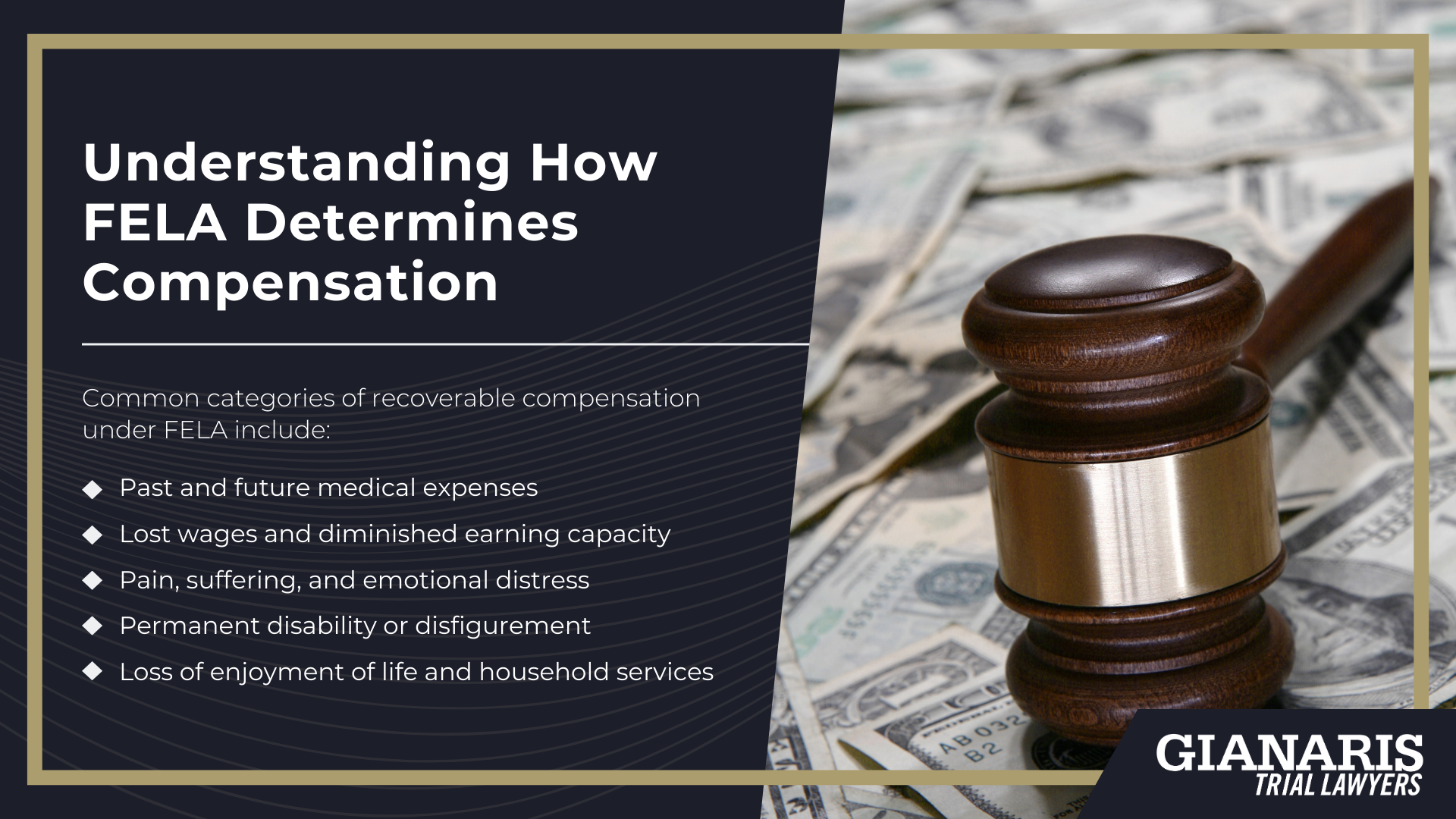 Understanding How FELA Determines Compensation