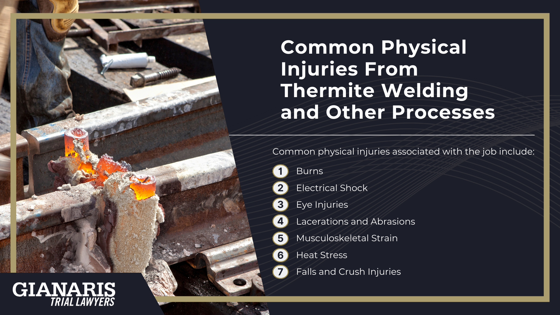 Railroad Welders_ A Critical but High-Risk Role in the Railroad; Physical Injury and Chemical Exposure Risks Faced by Railroad Welders; Common Physical Injuries From Thermite Welding and Other Processes