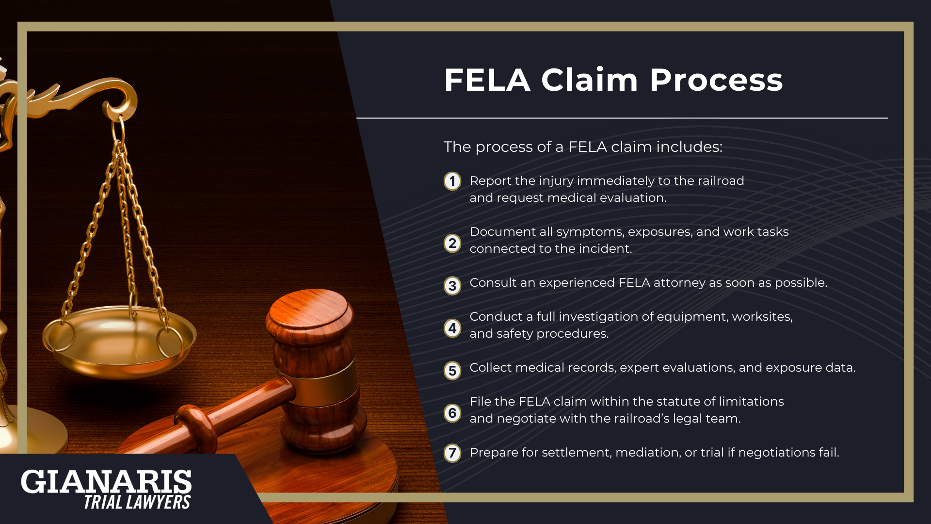 Railroad Welders_ A Critical but High-Risk Role in the Railroad; Physical Injury and Chemical Exposure Risks Faced by Railroad Welders; Common Physical Injuries From Thermite Welding and Other Processes; Common Chemical Exposure Injuries From Gas Pressure Welding and Other Processes; How FELA Covers Injuries for Railroad Welders; FELA Claim Process
