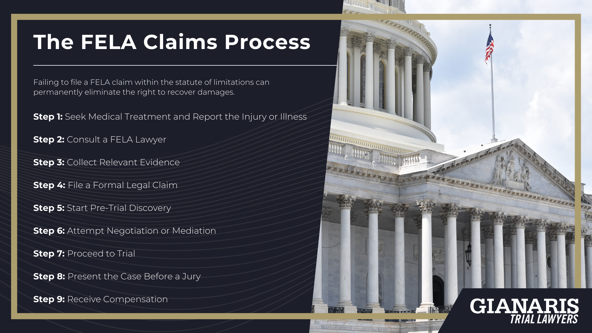 The Most Common Physical Railroad Electrician Injuries; Dangerous Workplace Exposures; FELA Coverage for Locomotive Electricians; The FELA Claims Process