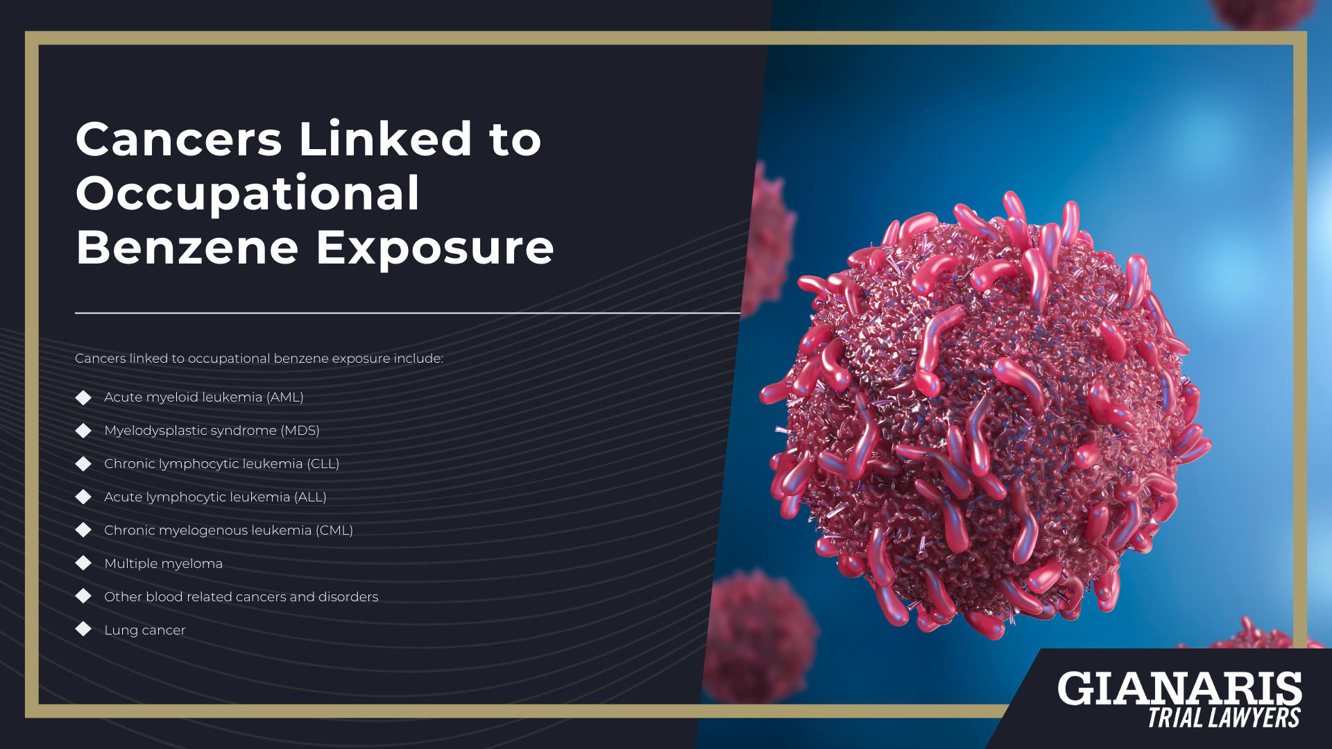 Occupational Benzene Exposure and Cancer Risk; Industries and Jobs with High Benzene Exposure Risk; Industries and Jobs with High Benzene Exposure Risk; Cancers Linked to Occupational Benzene Exposure