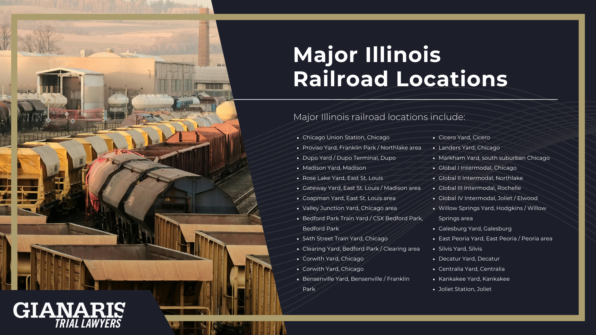 Types of Illinois Railyards and Railroad Operations; Major Illinois Railroad Locations 